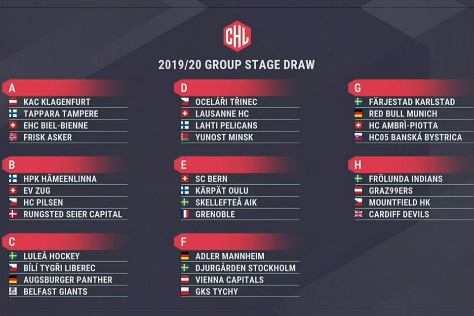 Die CHL-Gruppen fr die Saison 2019/20